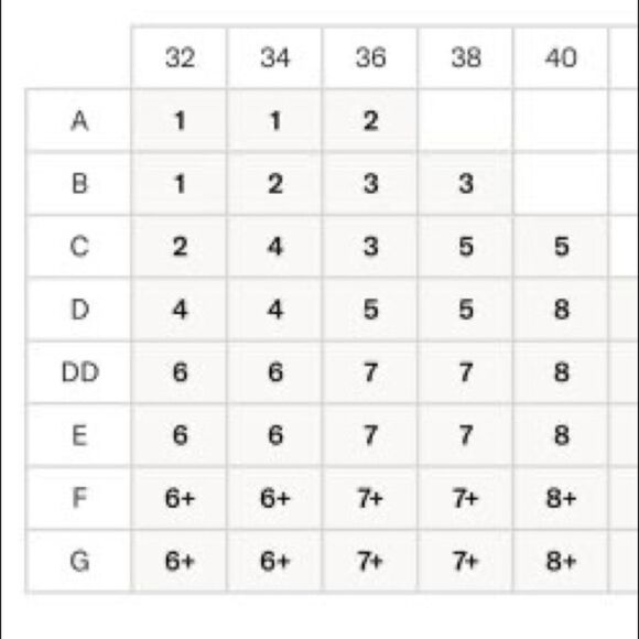 KNIX Evolution Reversible Black/Nude Bra Size 6 - Picture 5 of 10